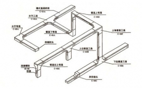 鞍山槽式桥架空间布置示意图