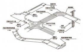 鞍山托盘式桥架空间布置示意图